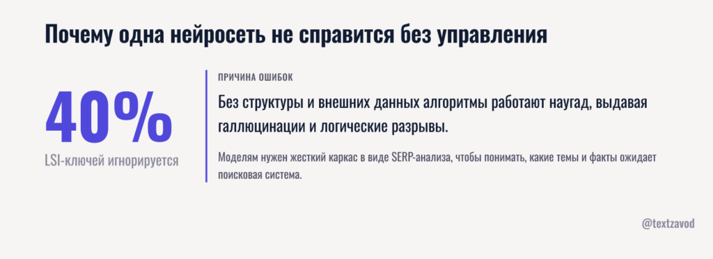 Почему одна нейросеть не справится без внешнего управления