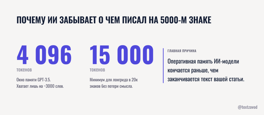Почему ИИ забывает о чем писал на 5000-м знаке