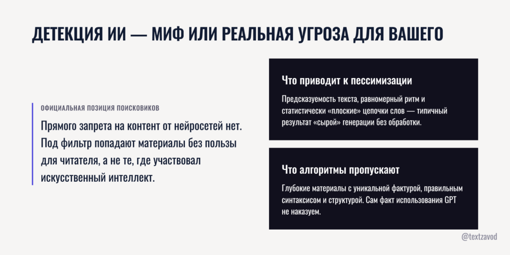 Детекция ИИ — миф или реальная угроза для вашего сайта