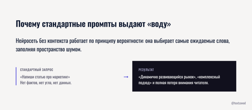 Почему стандартные промпты выдают «воду»