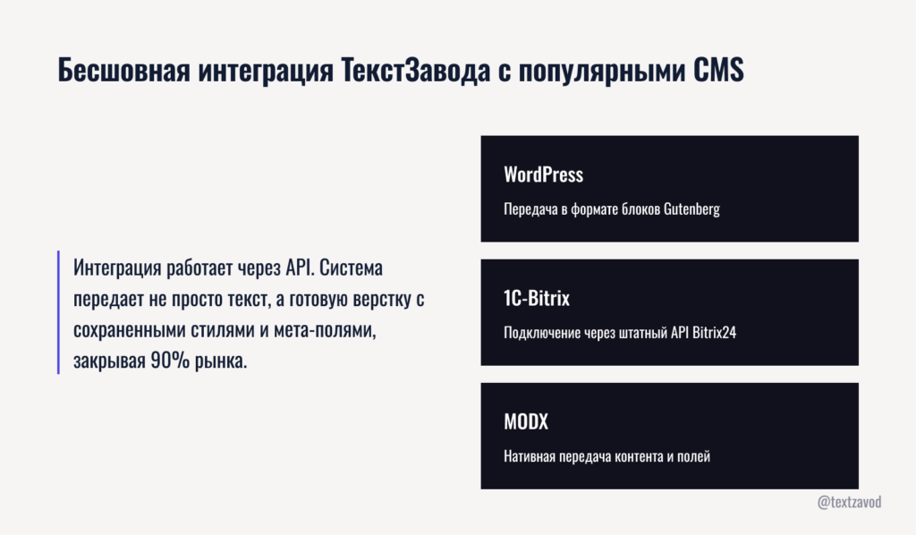 Бесшовная интеграция ТекстЗавода с популярными CMS