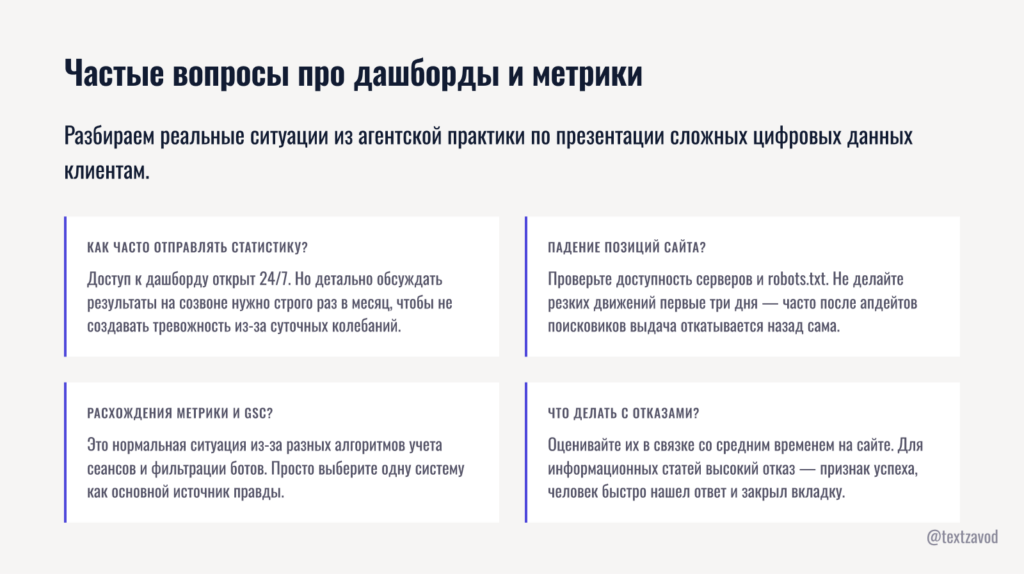 Частые вопросы про дашборды и метрики