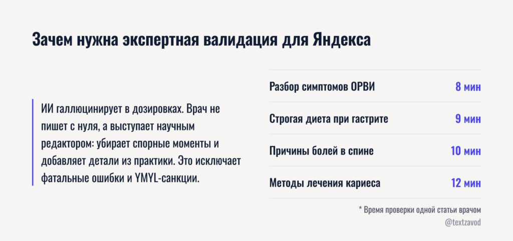 Зачем нужна экспертная валидация для Яндекса