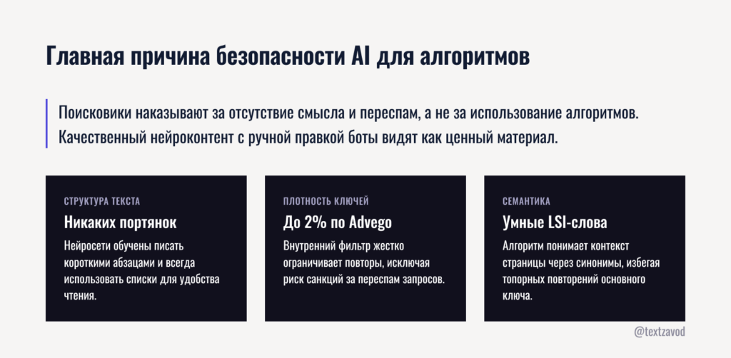 Главная причина безопасности AI для алгоритмов