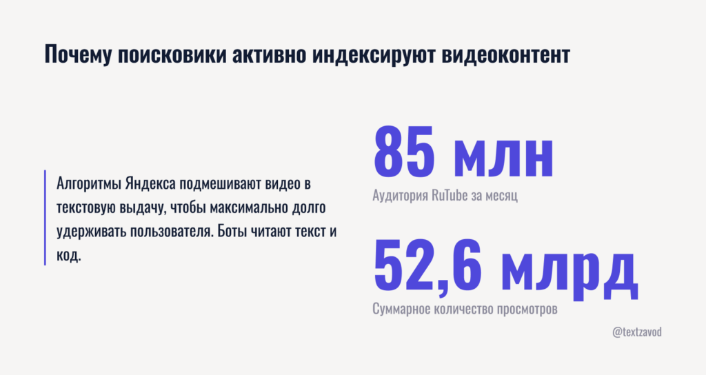 Почему поисковики активно индексируют видеоконтент