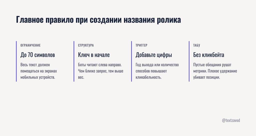 Главное правило при создании названия ролика
