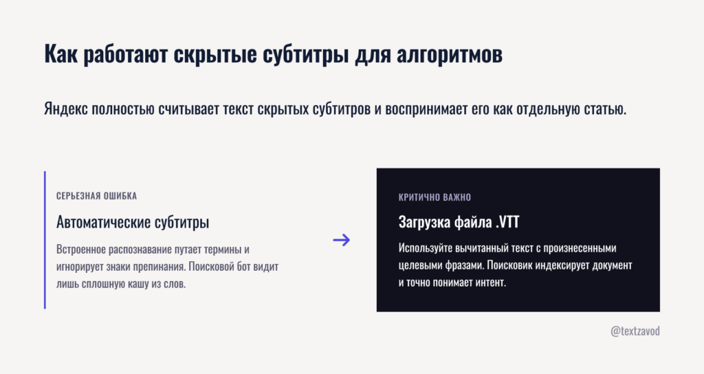 Как работают скрытые субтитры для алгоритмов
