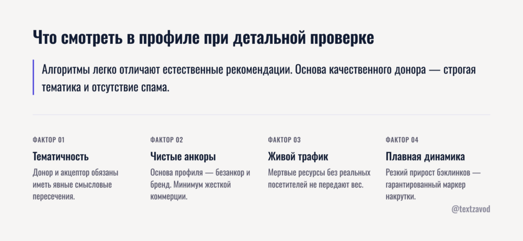 Что смотреть в профиле при детальной проверке