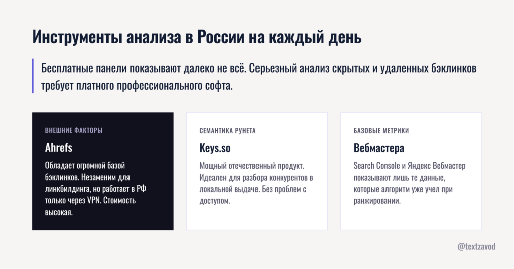 Инструменты анализа в России на каждый день