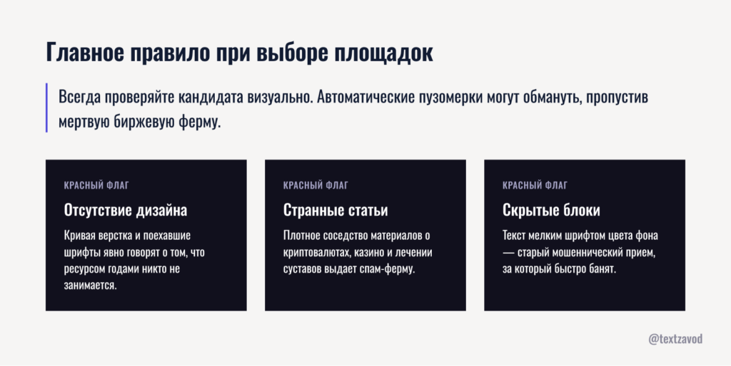 Главное правило при выборе площадок