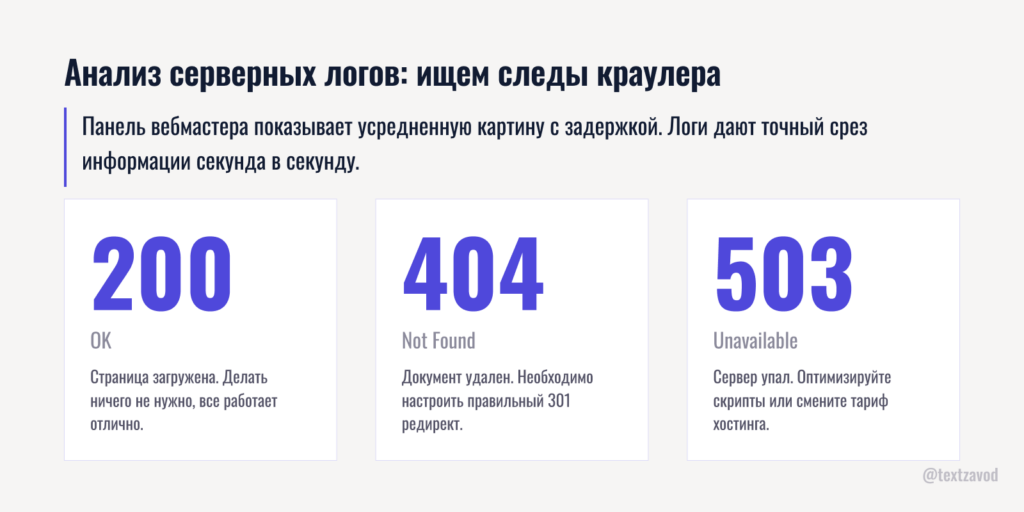 Анализ серверных логов: ищем следы краулера