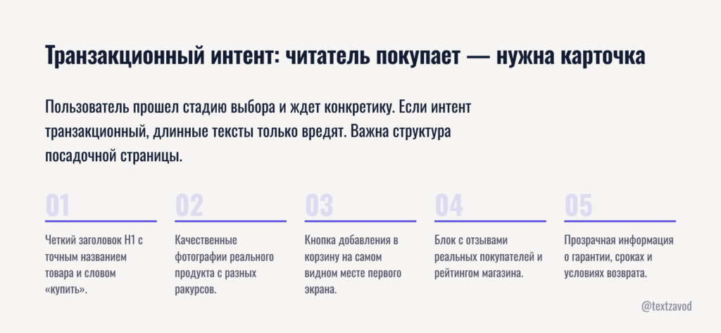 Транзакционный интент: читатель покупает - нужна карточка или посадочная