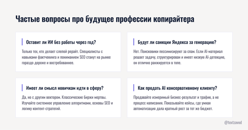 Частые вопросы про будущее профессии копирайтера