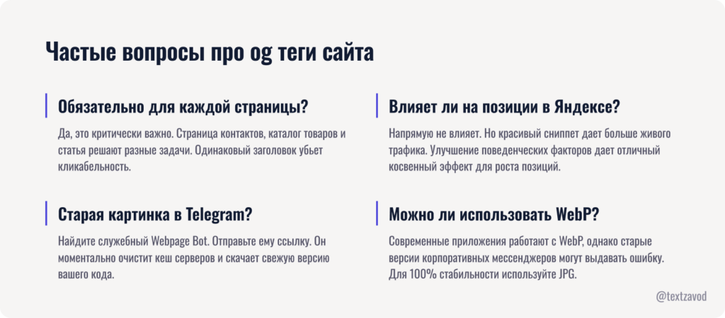 Частые вопросы про og теги сайта