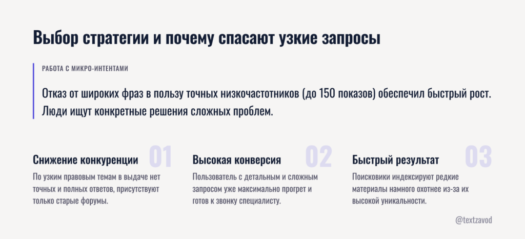 Выбор стратегии и почему спасают узкие запросы