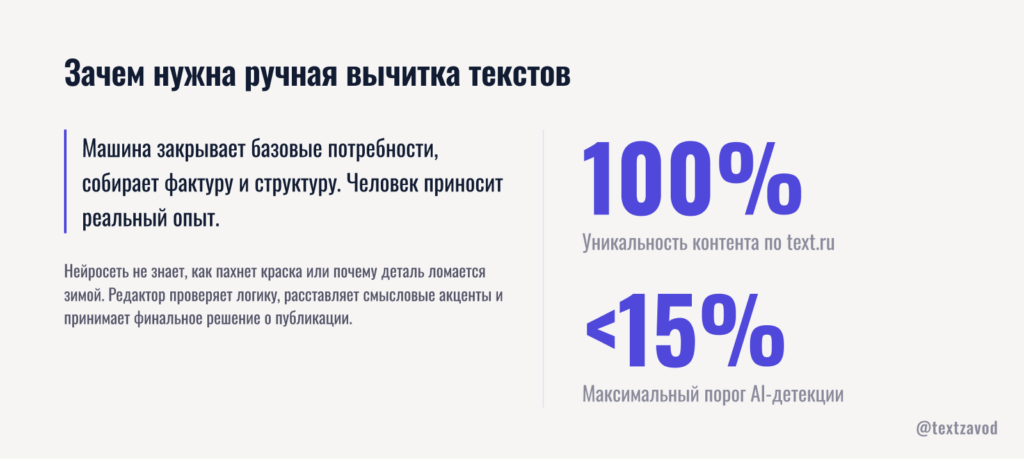 Зачем нужна ручная вычитка текстов