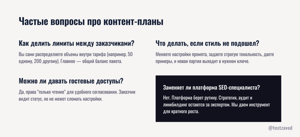Частые вопросы про контент-планы