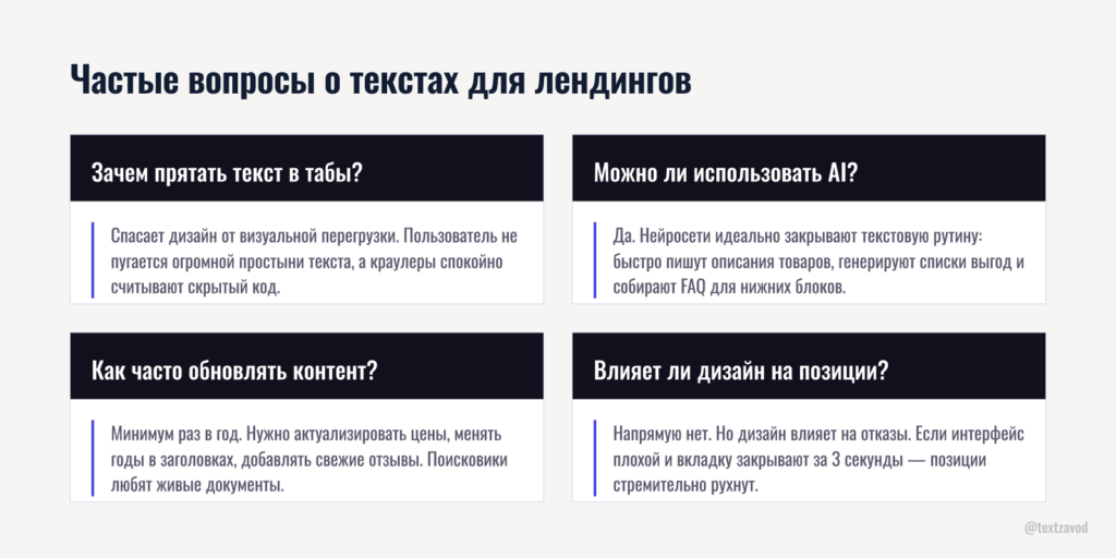 Частые вопросы о текстах для лендингов