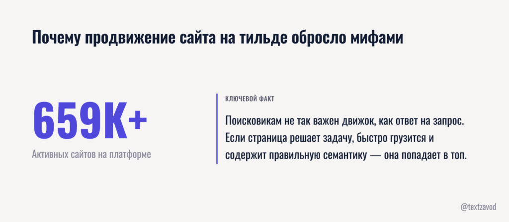 Почему продвижение сайта на тильде обросло мифами