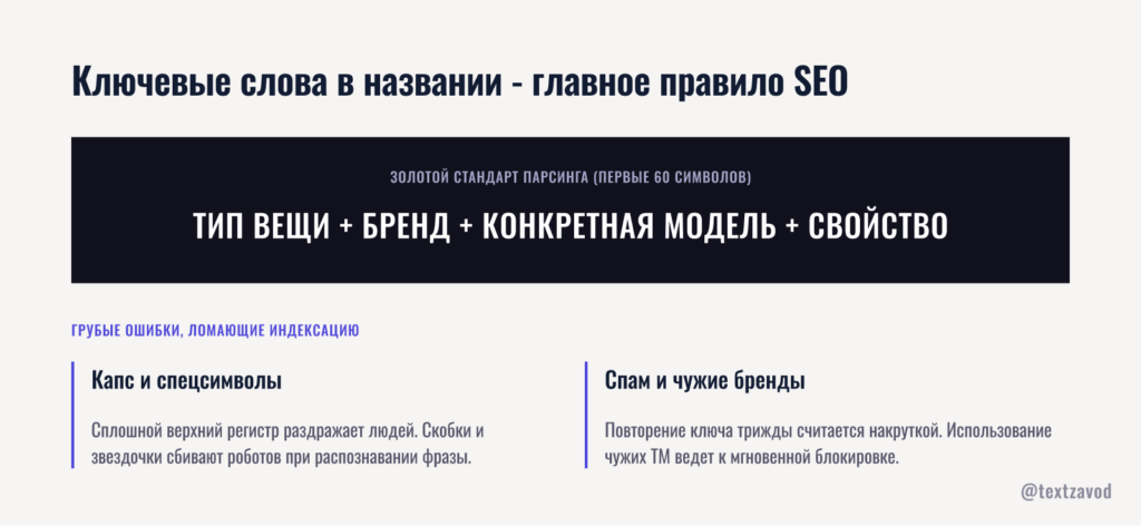Ключевые слова в названии - главное правило при SEO