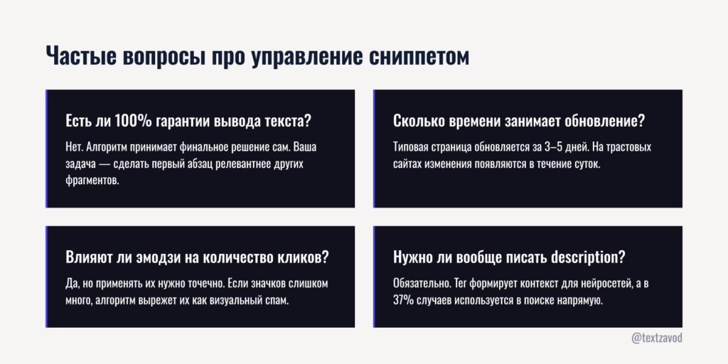 Частые вопросы про управление сниппетом