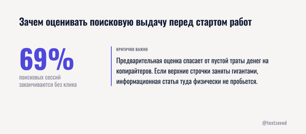 Зачем оценивать поисковую выдачу перед стартом работ