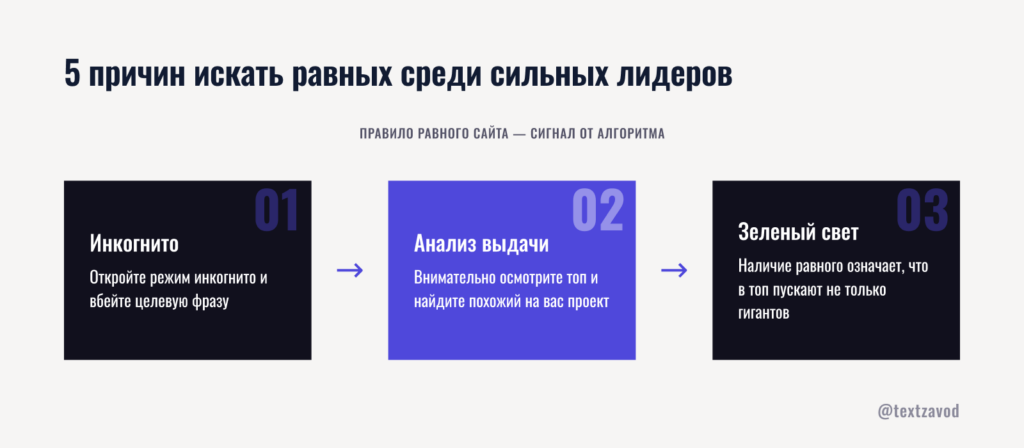 5 причин искать равных среди сильных лидеров