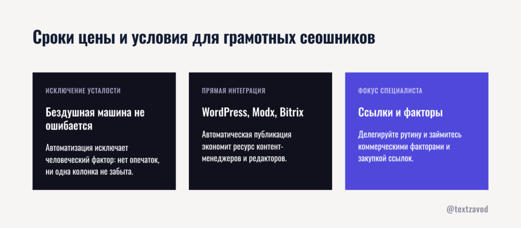 Сроки цены и условия для грамотных сеошников