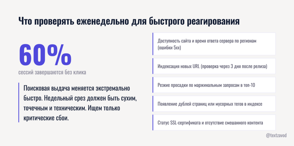 Что проверять еженедельно для быстрого реагирования