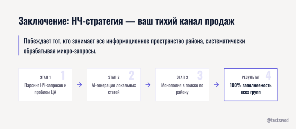 Заключение
