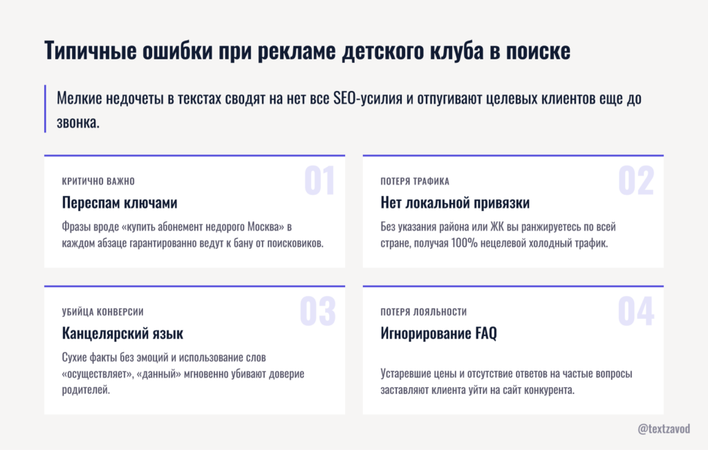 Типичные ошибки при рекламе детского клуба в поиске