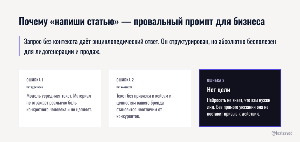 Почему «напиши статью» — провальный промпт для бизнеса