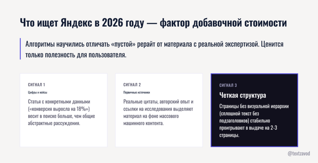 Что ищет Яндекс в 2026 году — фактор добавочной стоимости