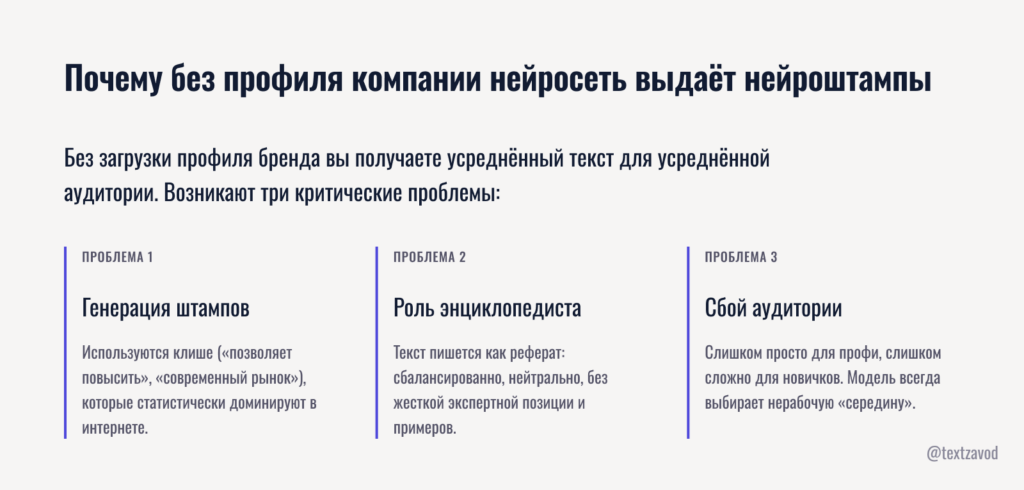 Почему без профиля компании нейросеть выдаёт нейроштампы
