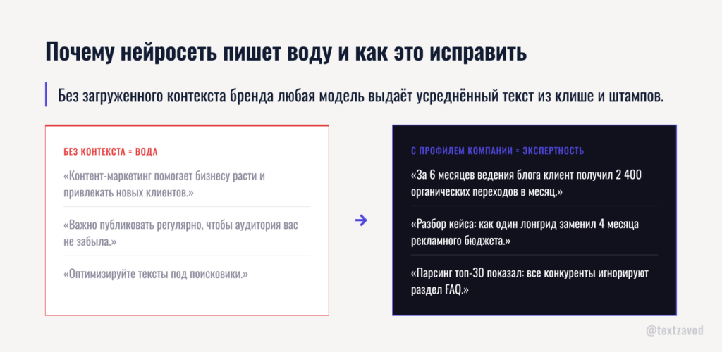 Почему нейросеть пишет воду и как это исправить