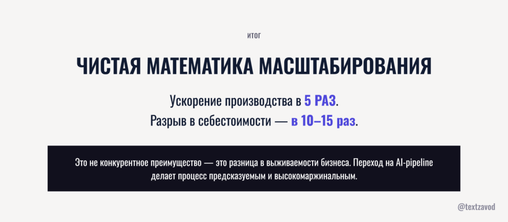 Итог: чистая математика масштабирования