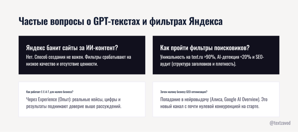 Частые вопросы о GPT-текстах и фильтрах Яндекса