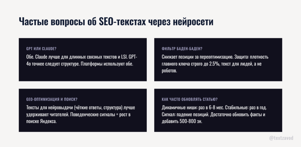 Частые вопросы об SEO-текстах через нейросети