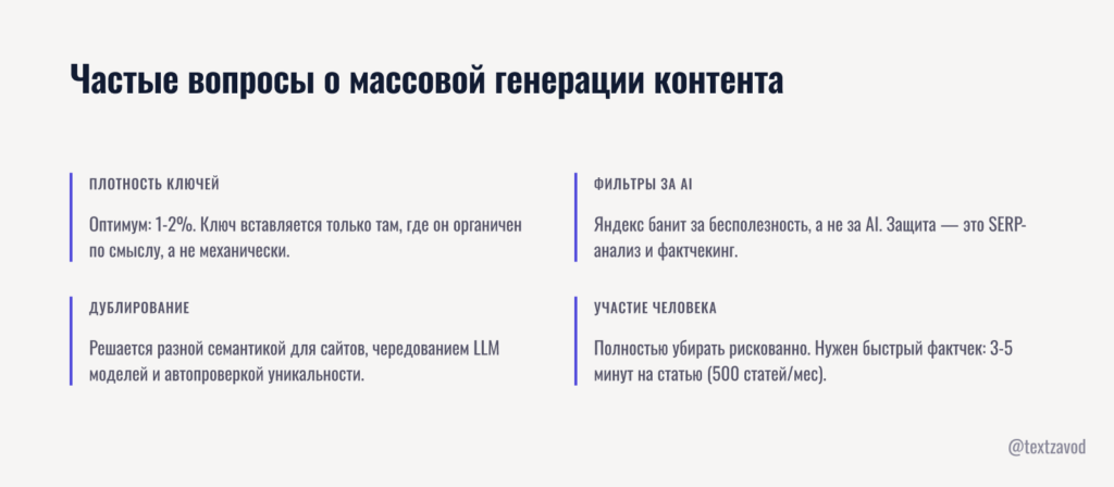 Частые вопросы о массовой генерации контента