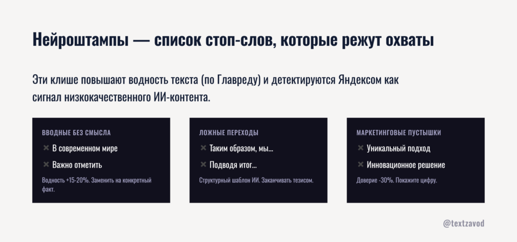 Нейроштампы — список стоп-слов, которые режут охваты