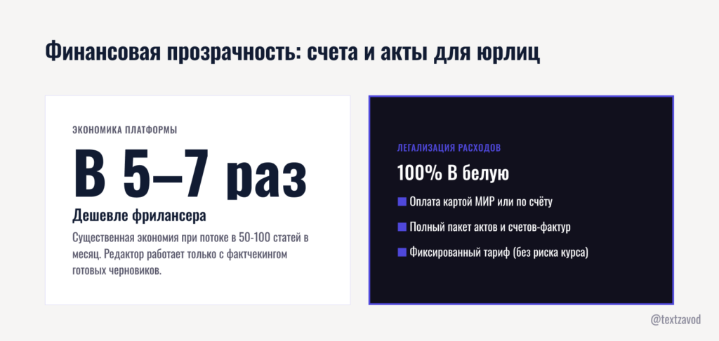 Финансовая прозрачность: счета и акты для юрлиц