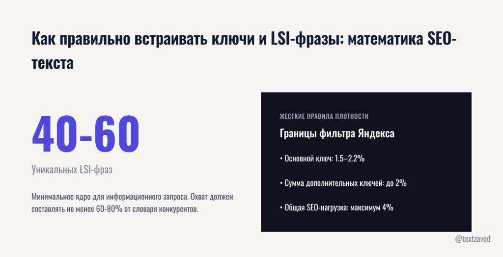 Как правильно встраивать ключи и LSI-фразы: математика SEO-текста