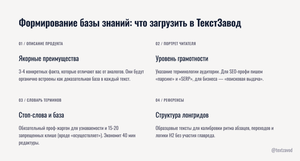 Формирование базы знаний: что загрузить в ТекстЗавод
