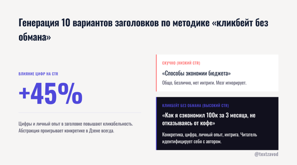 Генерация 10 вариантов заголовков по методике «кликбейт без обмана»
