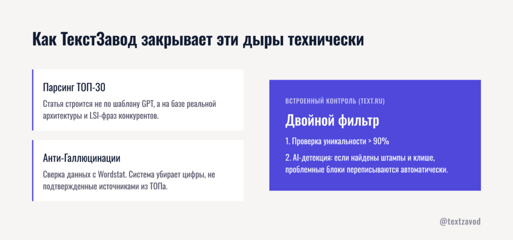 Как ТекстЗавод закрывает эти дыры технически