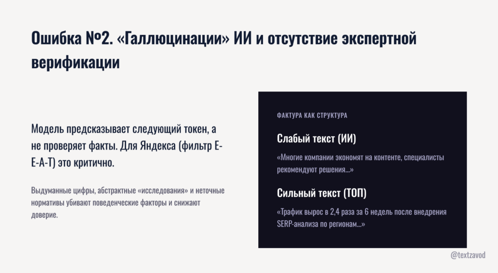 Ошибка №2. «Галлюцинации» ИИ и отсутствие экспертной верификации