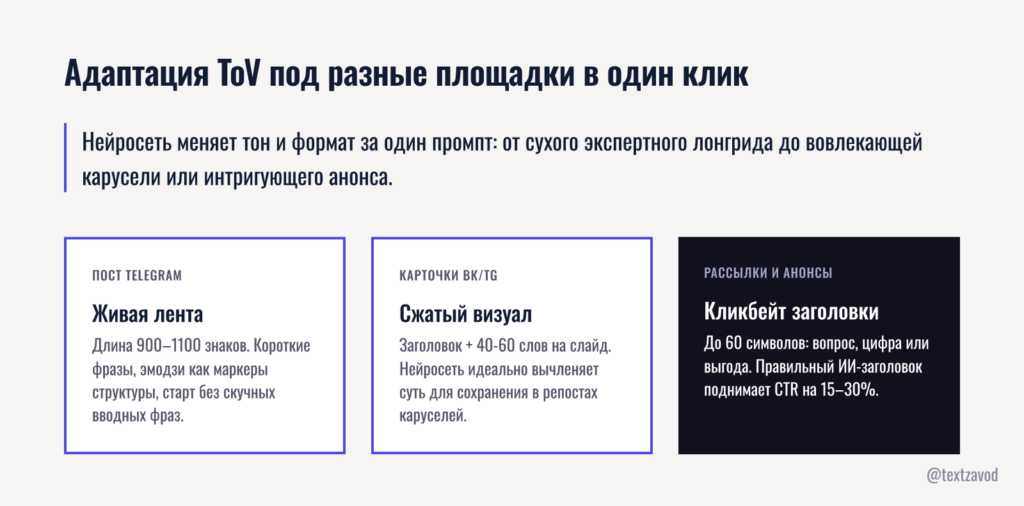 Адаптация ToV под разные площадки в один клик