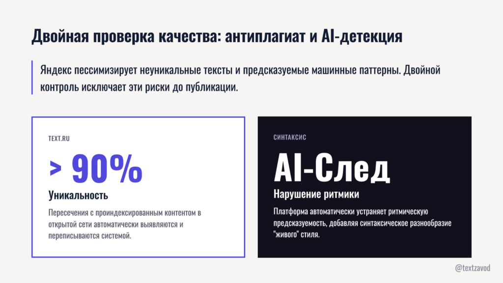 Двойная проверка качества: антиплагиат и AI-детекция