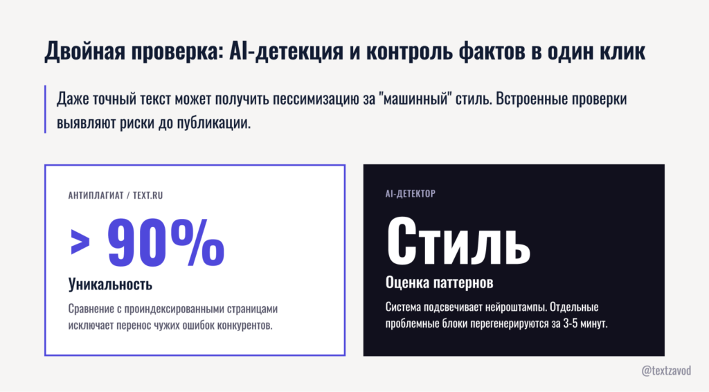 Двойная проверка: AI-детекция и контроль фактов в один клик