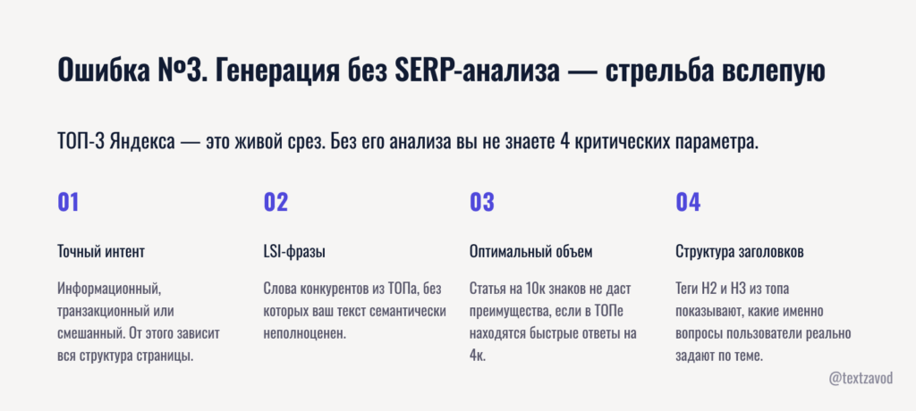 Ошибка №3. Генерация без SERP-анализа — стрельба вслепую